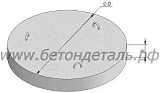 Плита колодца (основания)КЦД 1-15 (987кг)